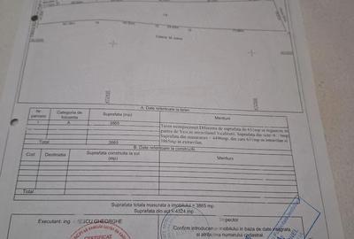 Teren de 4300 mp, în Vedea