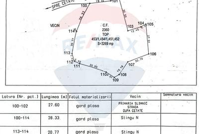 Teren de 3269 mp, în Slimnic - 1