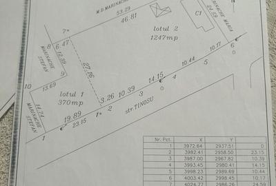 Spațiu comercial, în Central