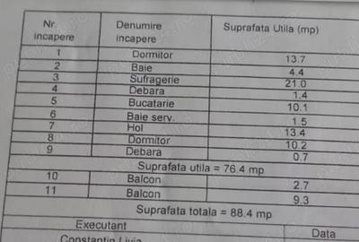 Apartament cu 3 camere decomandat în Turnu Măgurele - 2