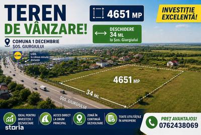 Spațiu comercial, în 1 Decembrie - 2