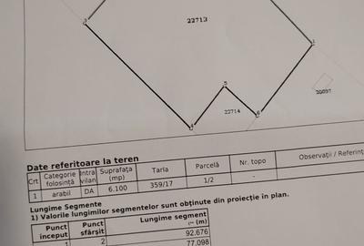 Teren intravilan zona peste linie - 3