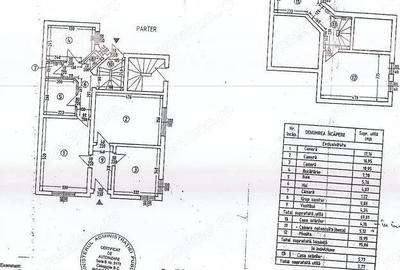 Casă cu Teren 217 Mp în Unirii - 5