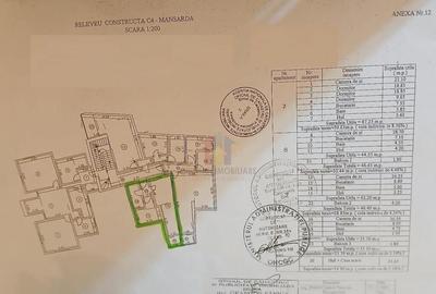 33mp ULTRACENTRAL Apartament 1 cam Mobilat utilat Bloc NOU D - 6