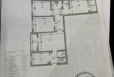 Vanzari Apartament 4 camere de vanzare Veteranilor - 11