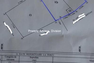 Vanzari Case / Vile Pitesti-central - 11