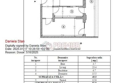 Avans 5570 euro - 2 camere - Gata de mutat - Delta - 2