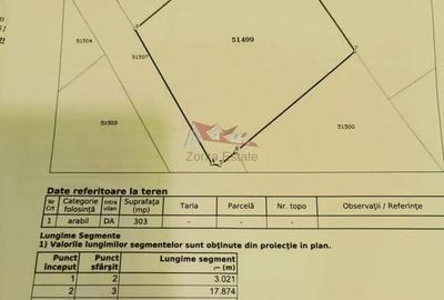 Teren la vanzare in Dej,cartier Viile Dejului - 15