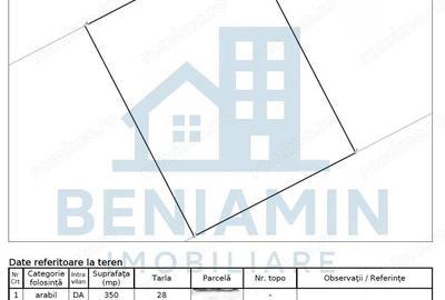 Parcela de 350mp-Ghercesti-Primaverii-Deschidere 16m - 2