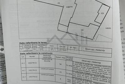 Casă cu 2 camere cu Teren 163 Mp în Tătărași - 8