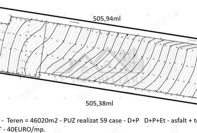Aroneanu - Dorobant TEREN 46000mp PUZ realizat 59 de case la str principala cu toate utilitatile - 7