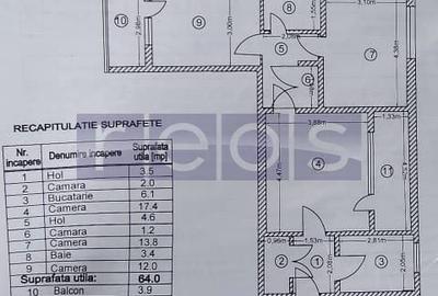 Apartament cu 3 camere semidecomandat, mobilat în Lujerului - 12