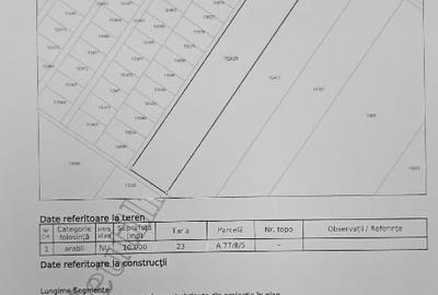 Teren agricol extravilan de 10000 mp, în Central - 2