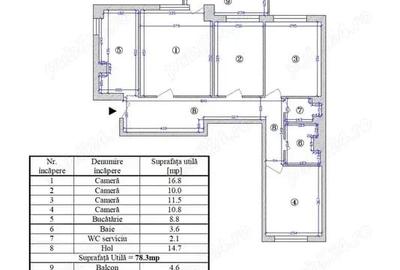 4 camere | semidecomandat | Militari | Metrou Lujerului - 2