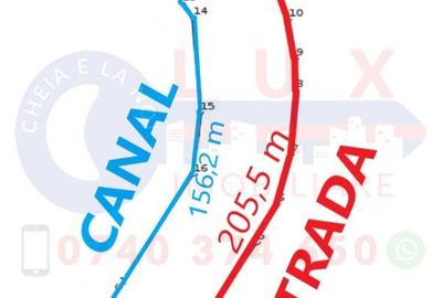 ID 7792 Teren INTRAVILAN in Delta Dunarii - Comuna Mahmudia - 1