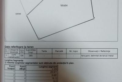 Teren construcții, vedere frontala la mare și Certificat Urbanism - Eforie - 5