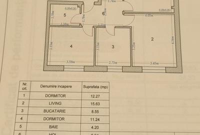 La Strada - Amurgului - 3 Camere - Mobilat si Utilat La Strada - Amurgului - 3 Camere - Mobilat si Utilat - 4