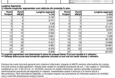 PROIECT IMOBILIAR!!! Teren 2 566 Mp Pretabil Blocuri/ Spital, Centru - 2