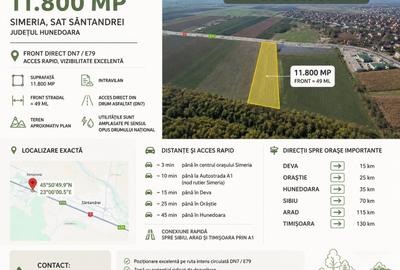 Teren de 11800 mp, în Central