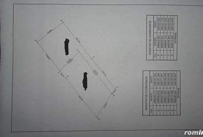 Vand 2 parcele de teren in Zavoi partea de jos (str. Brandusei), suprafata 740 mp parcela, - 1