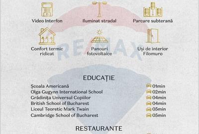 Apartament cu 2 camere semidecomandat în Voluntari