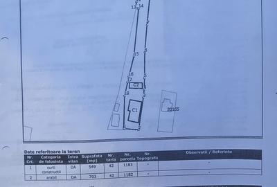 Exclusivitate! Casă cu teren generos în Sat Olteni, Com.Teișani - 56