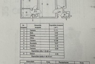Pantelimon x Ferdinand x Ziduri Moși - Veranda Mall si metrou obor la 7 min - 2