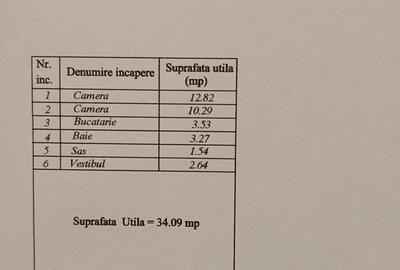 Apartament cu 2 camere semidecomandat în Titan - 2