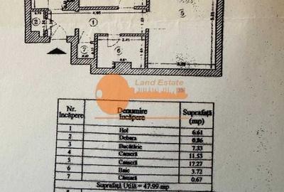 Apartament 2 camere decomandat | Zona Păcii | 500 m metrou | Bloc izolat - 7