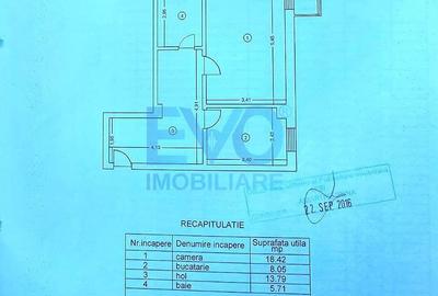 Garsonieră decomandată în Valea Lupului - 9