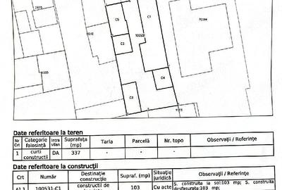 Casă cu Teren 337 Mp în Central