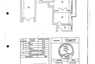 Apartament/Garsoniera Dorobanti + Garaj stradal - 10