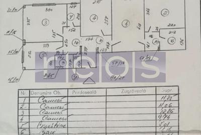 VANZARE -4- CAMERE =TINERETULUI - 8