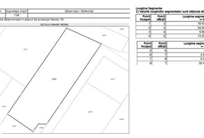 Spațiu comercial, în Chicerea - 3