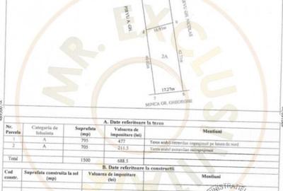 Teren de vanzare 1500 mp, Bro?teni, jud. Arge? - 3
