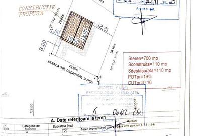 Teren de 700 mp, în Braniștea - 1