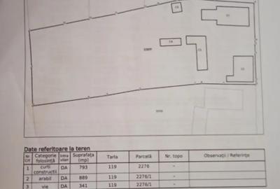 Casă cu 7 camere cu Teren 2023 Mp în Coșoveni - 3