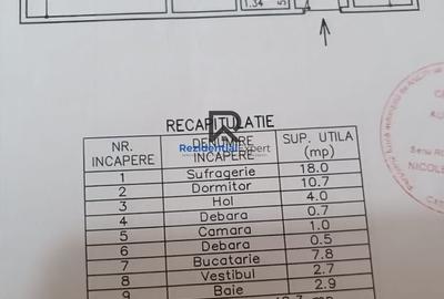 Apartament cu 2 camere decomandat, mobilat în 1 Decembrie 1918 - 8