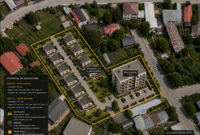 Teren Construcții intravilan de 2250 mp, în Rahova - 1
