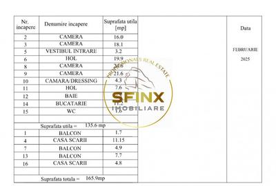 Apartament in vila interbelica Dorobanti 165,9 mp  Renovare  2025 - 19