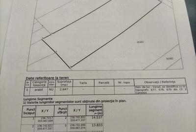 AC019 Teren la Dunare 2647 25.000Euro - 1