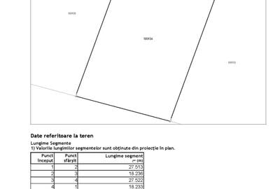 OPORTUNITATE INVESTITIE - 500 MP COSTINESTI - 2