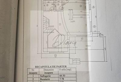 OCAZIE I COMISION 0% I Vila Busteni Poiana Tapului I Liziera padurii - 5