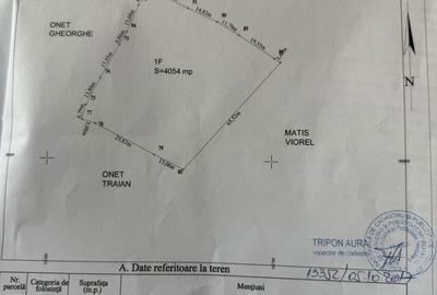 Spațiu comercial, în Dealu Negru - 2