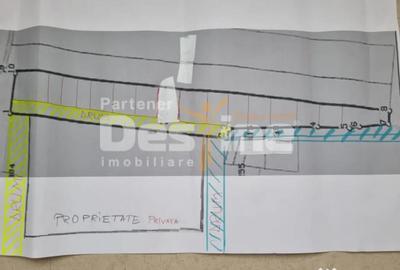 Teren de 1000 mp, în Obor