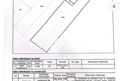 Spațiu comercial, în Afumați