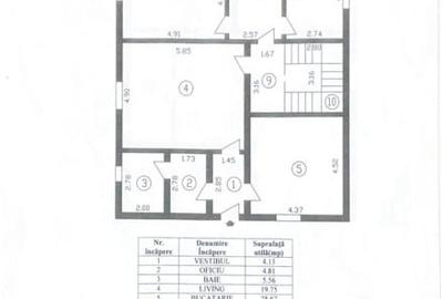 Casa Rahova -Alexandriei ,teren 250 mp,p+1 - 4