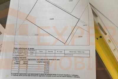 Teren de 912 mp, în Primo