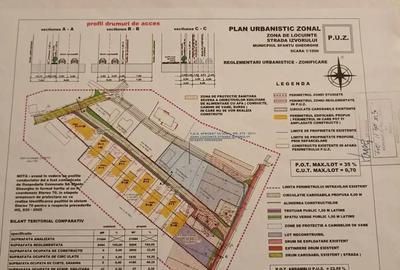 De vanzare teren intravilan construibil in Sfantu Gheorghe - 4