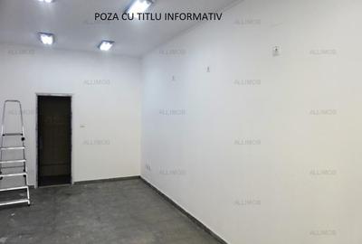 Spațiu comercial, 35 mp în Transilvaniei